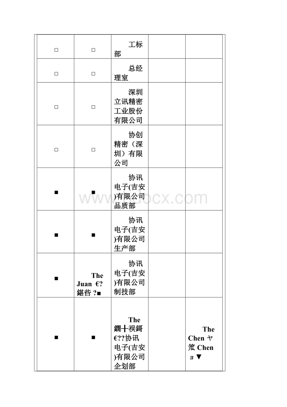 最新生产绩效考核管理办法 2资料Word文档下载推荐.docx_第2页