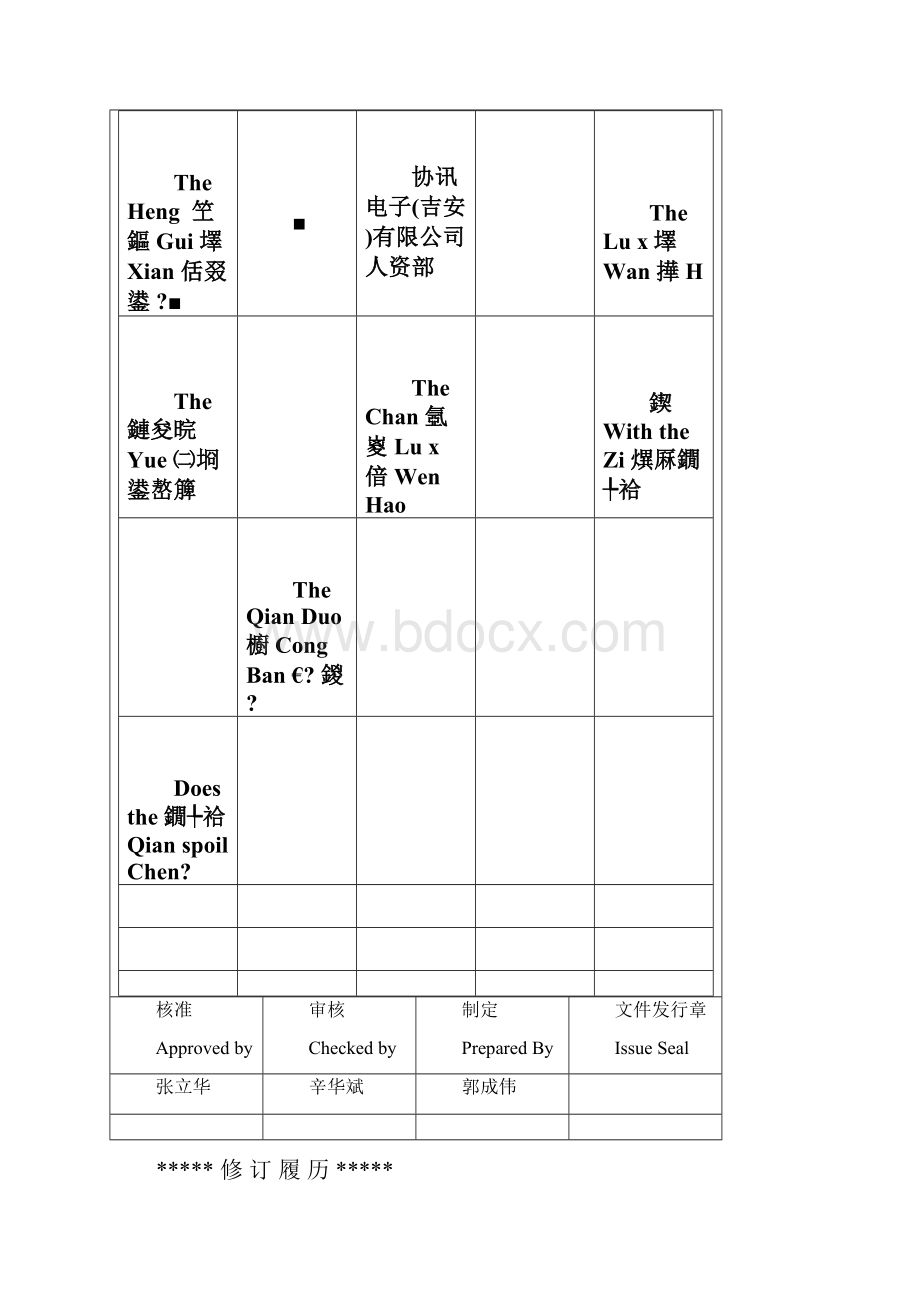 最新生产绩效考核管理办法 2资料Word文档下载推荐.docx_第3页