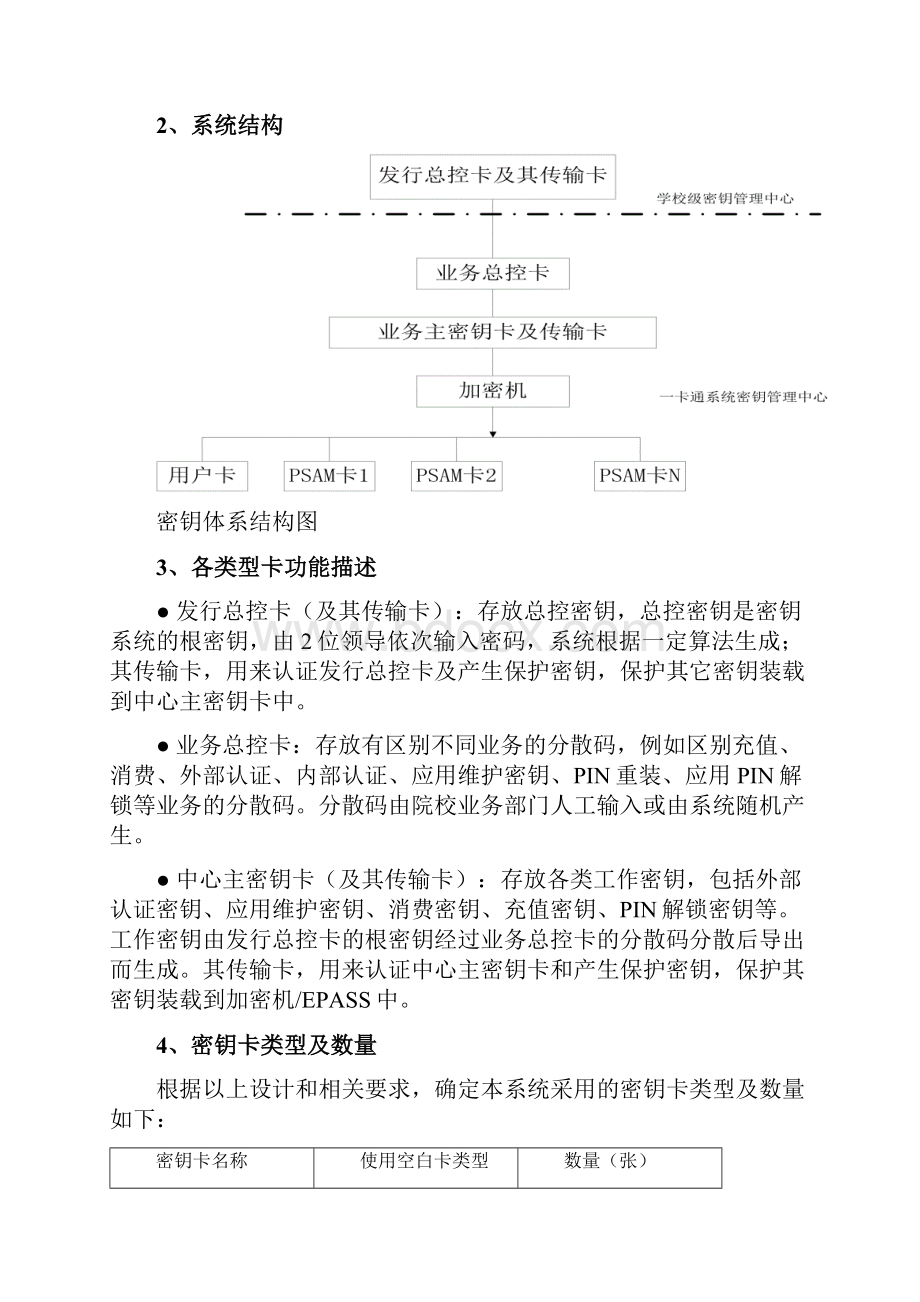 MF1卡机器加密及CPU卡安全体系解决方案Word格式.docx_第2页