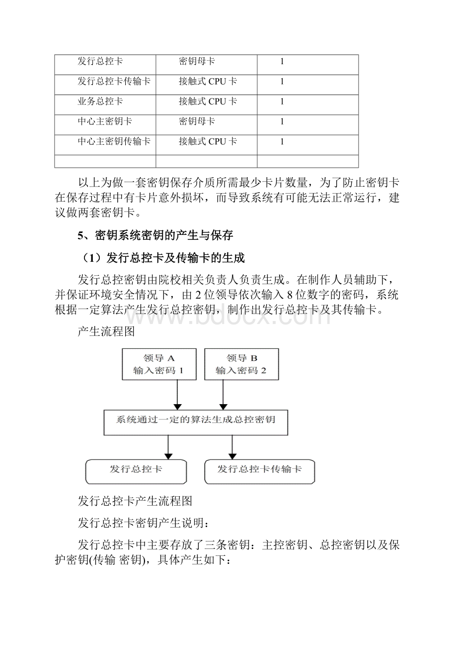 MF1卡机器加密及CPU卡安全体系解决方案Word格式.docx_第3页