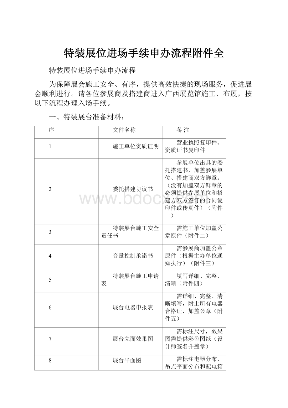 特装展位进场手续申办流程附件全.docx