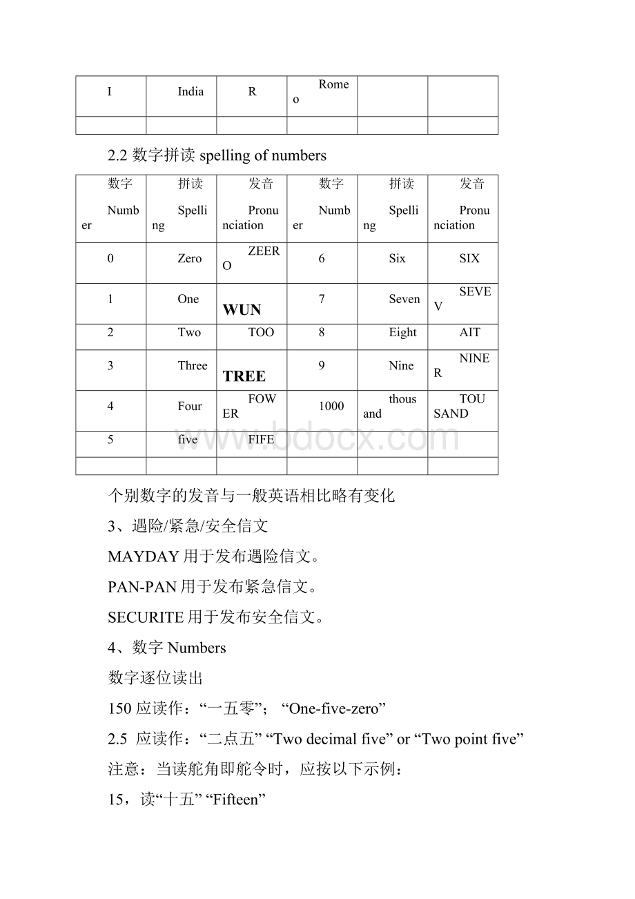 IMO标准航海英语.docx_第2页