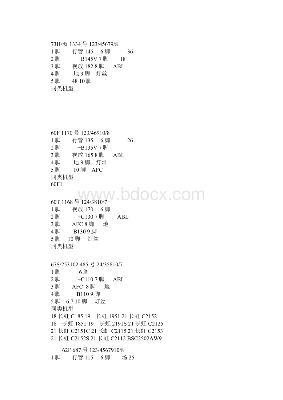 彩电高压包引脚功能资料.docx_第2页