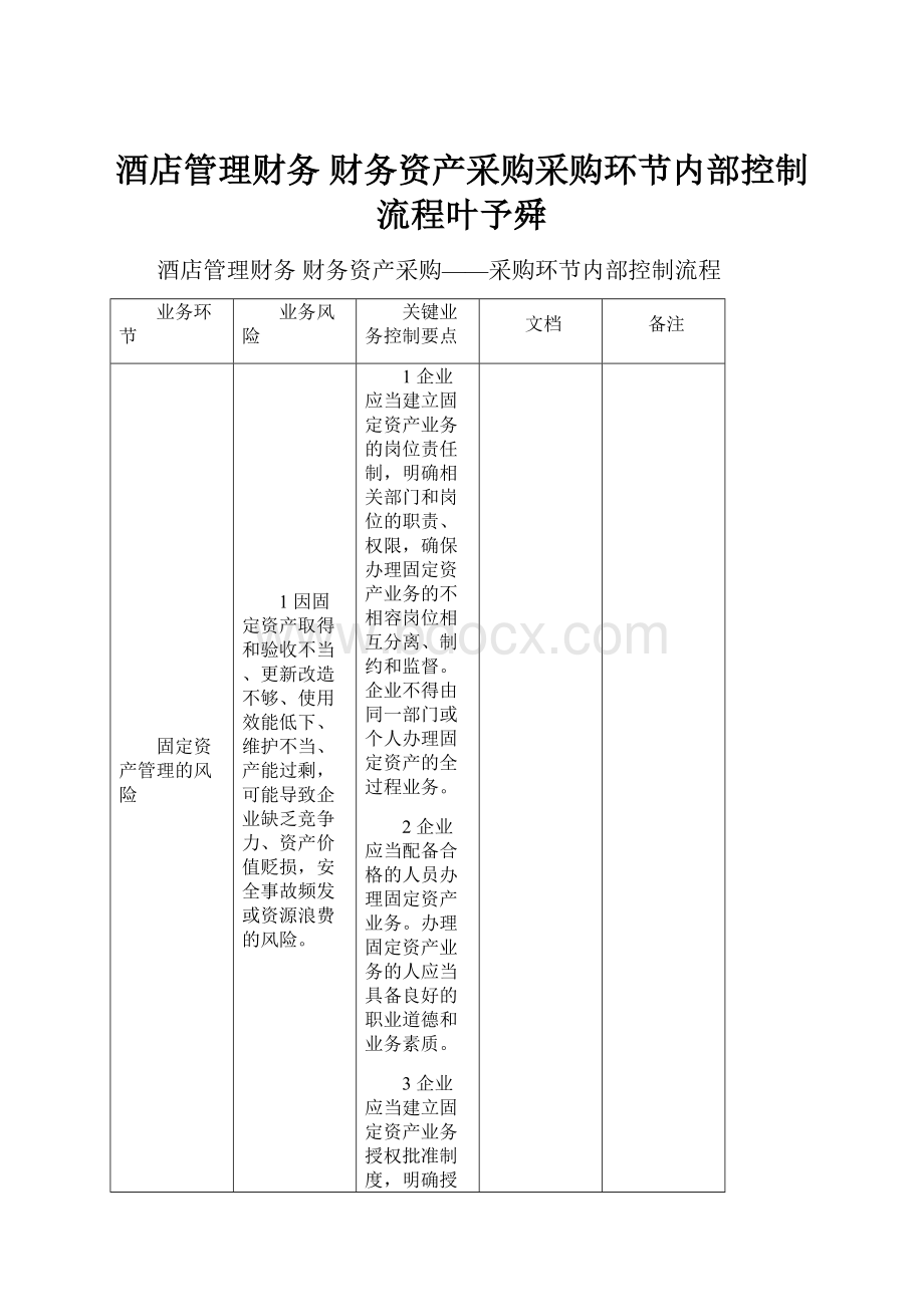 酒店管理财务财务资产采购采购环节内部控制流程叶予舜.docx_第1页