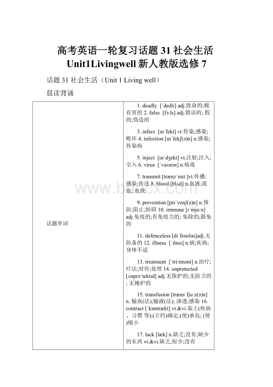 高考英语一轮复习话题31社会生活Unit1Livingwell新人教版选修7Word文档下载推荐.docx