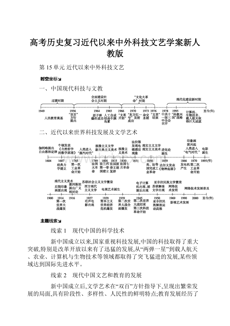 高考历史复习近代以来中外科技文艺学案新人教版Word格式文档下载.docx