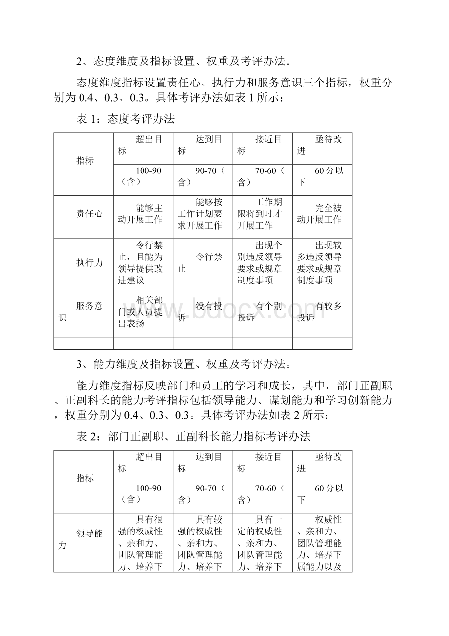 义马煤业机关员工绩效管理制度Word文件下载.docx_第3页