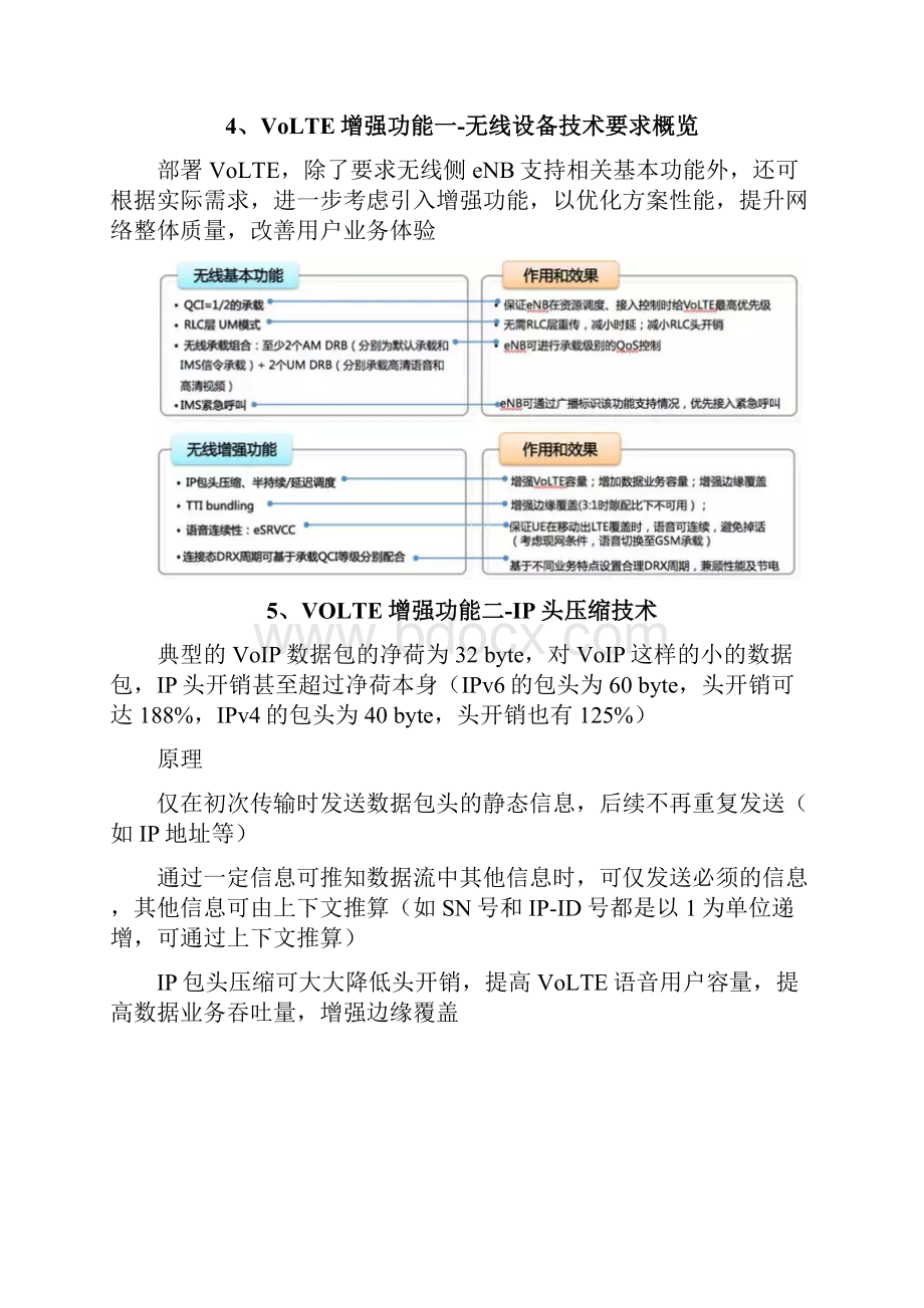 VOLTE要点笔记Word文档下载推荐.docx_第3页