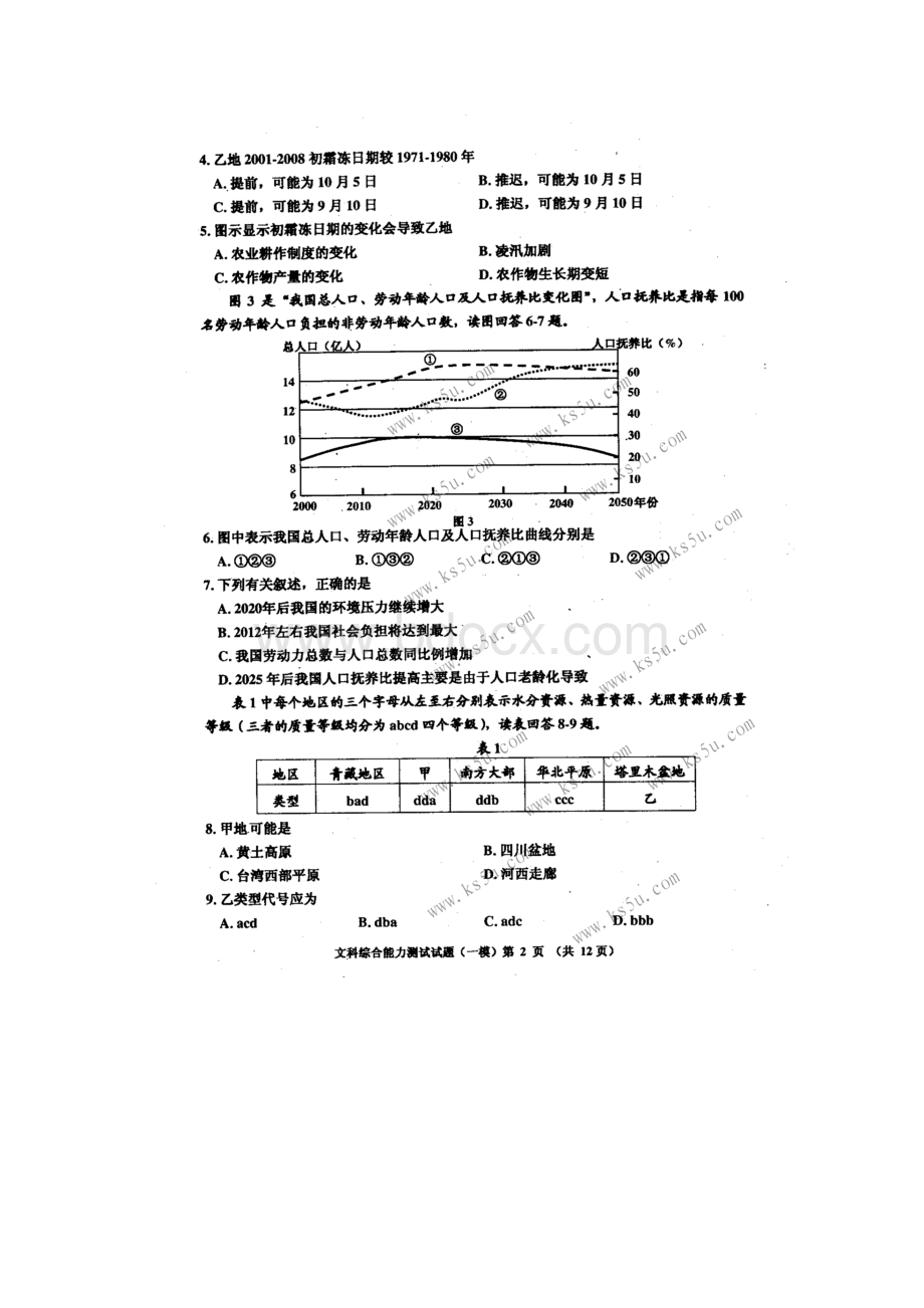 浙江省嘉兴市届高三教学测试文综扫描版Word格式.docx_第2页