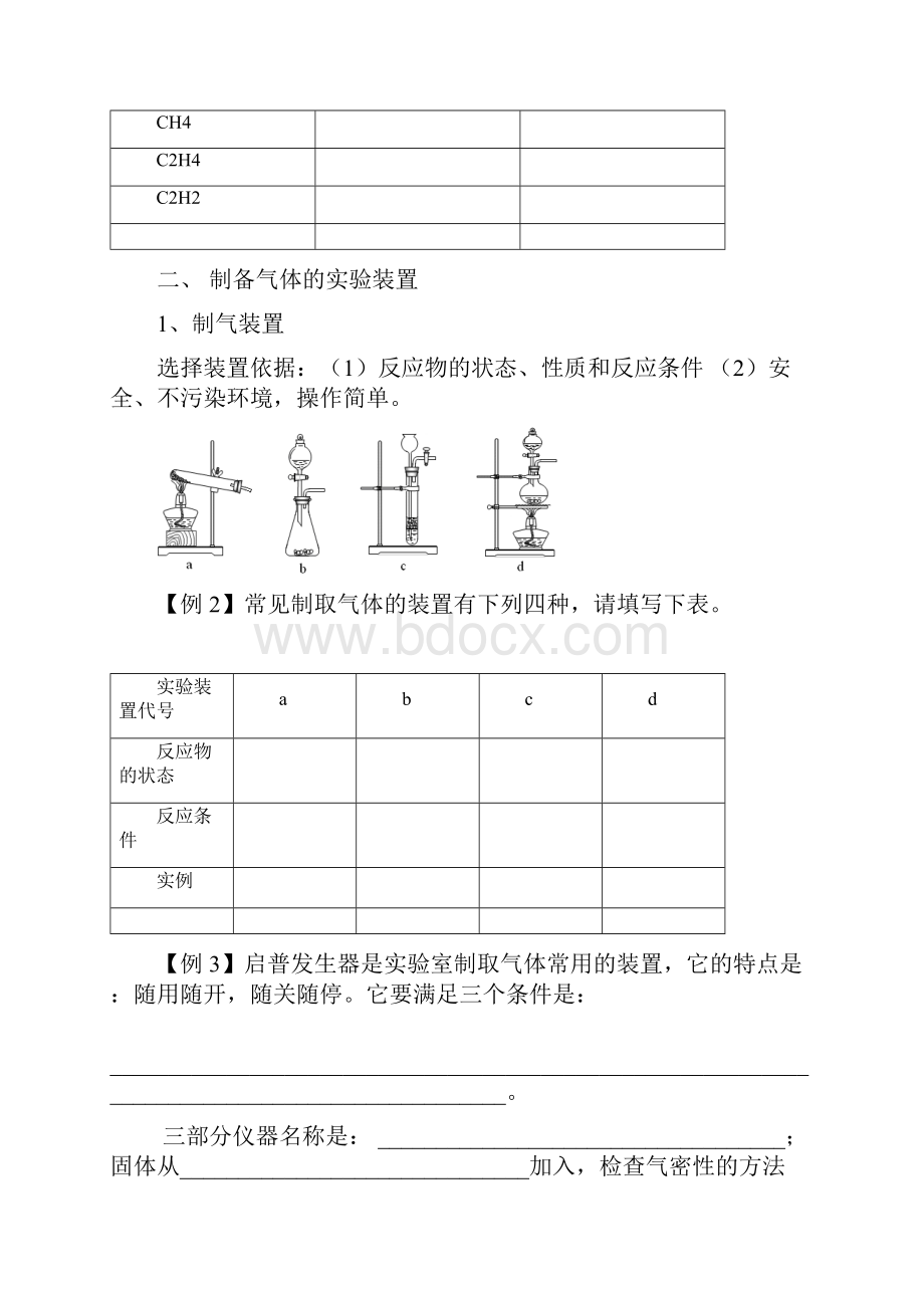 91 常见气体的制备和净化Word文档下载推荐.docx_第2页