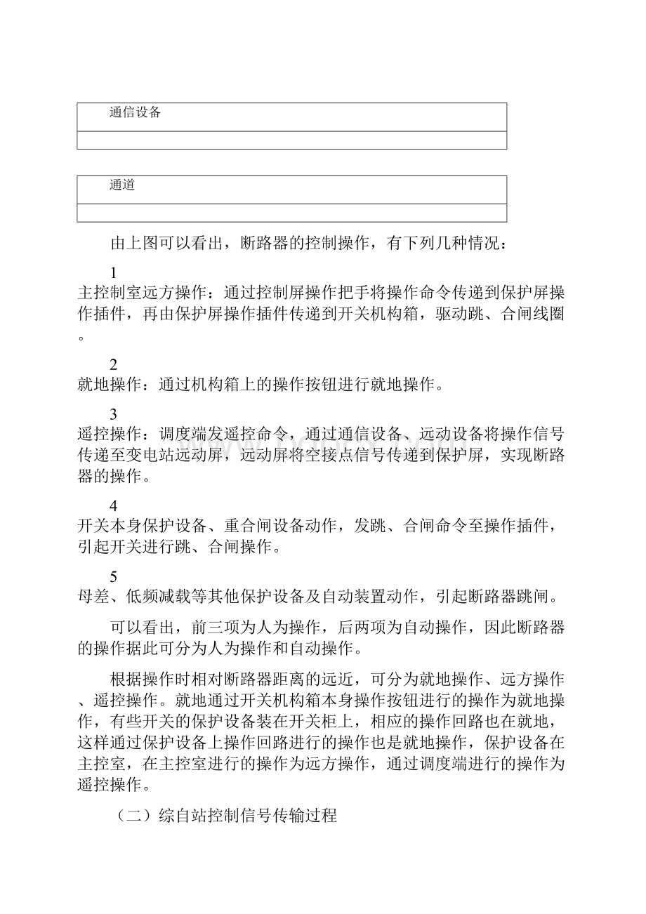 断路器控制回路.docx_第2页