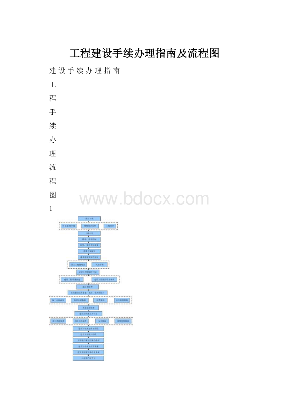 工程建设手续办理指南及流程图.docx