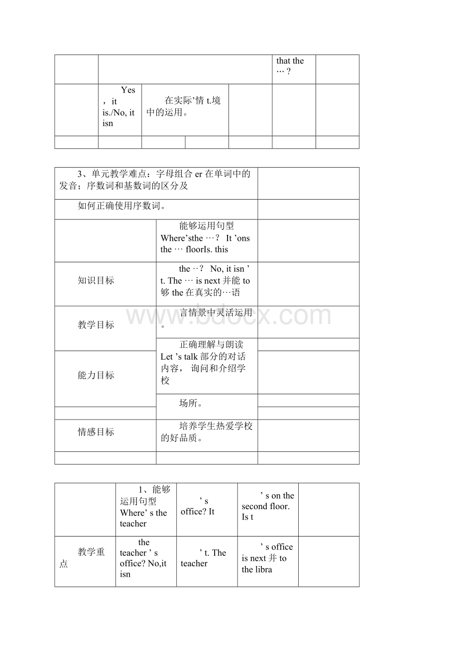 人教版pep四年级英语下全册教案.docx_第2页