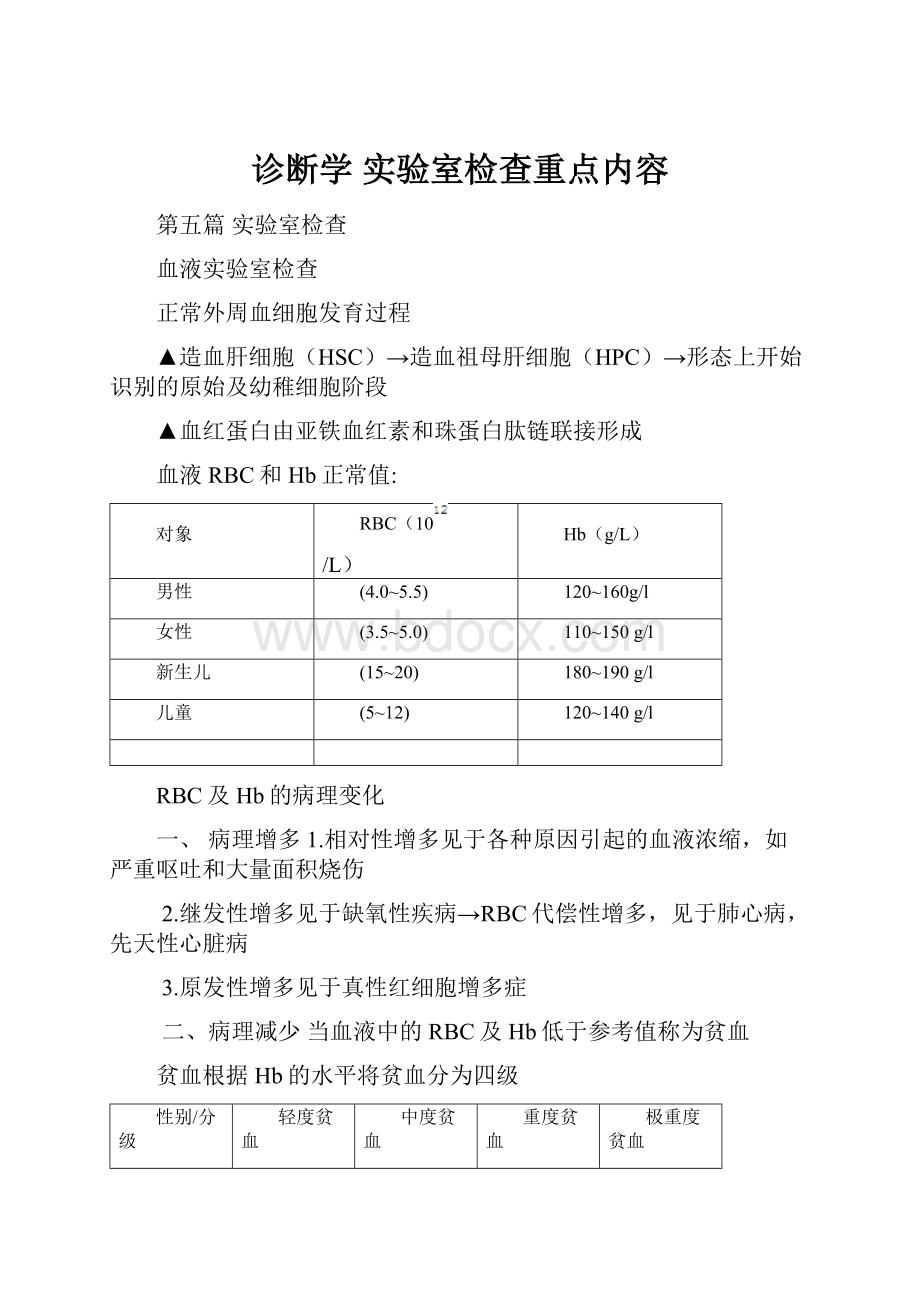 诊断学 实验室检查重点内容.docx