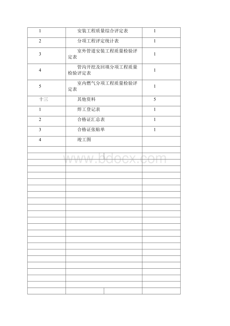 燃气工程竣工资料模板.docx_第3页