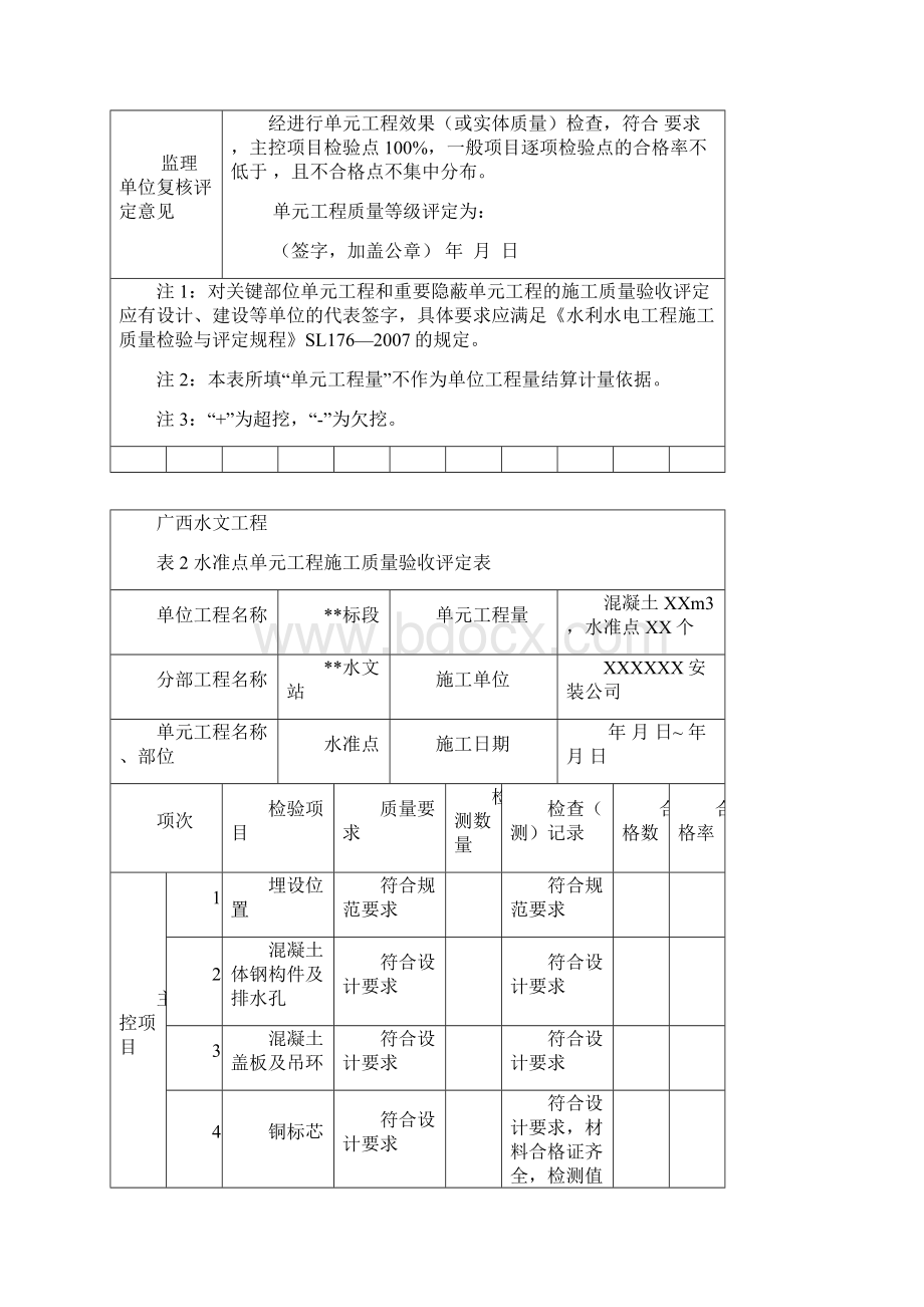 广西水文工程单元工程施工质量评定表DOCWord文件下载.docx_第2页