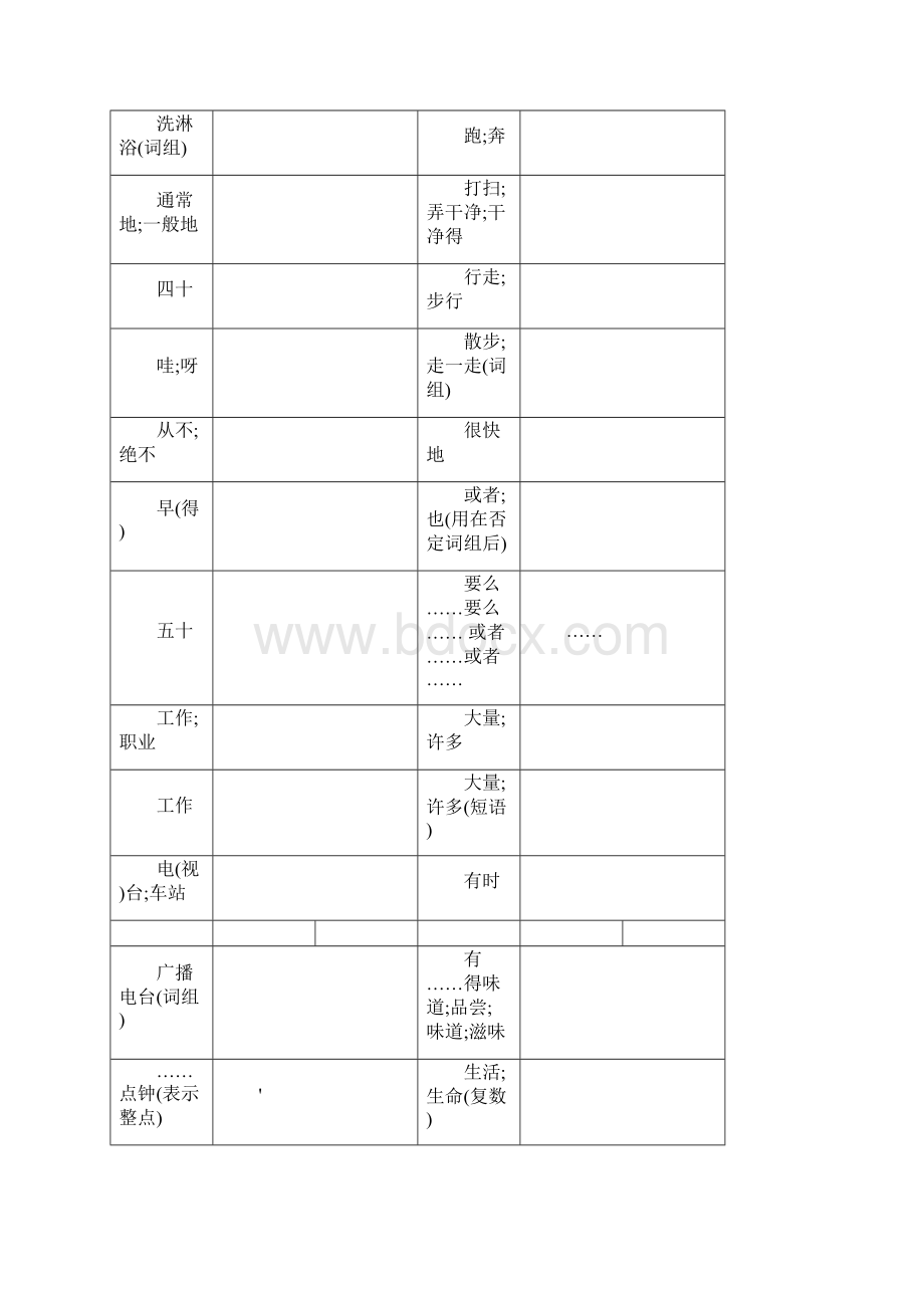 人教版英语七年级下册单词测试表.docx_第3页