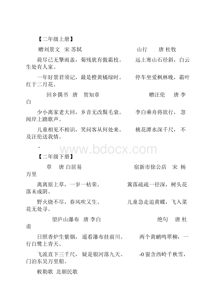 人教版小学语文一到六年级课本古诗词集锦.docx_第2页