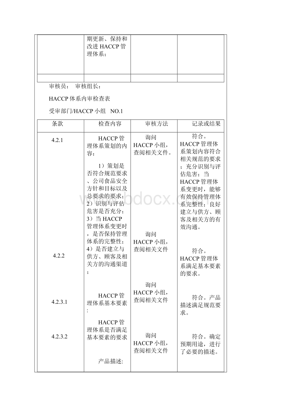 HACCP体系内审检查表完整版.docx_第3页