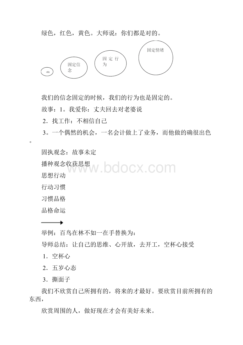 教练技术原稿全集文档格式.docx_第3页