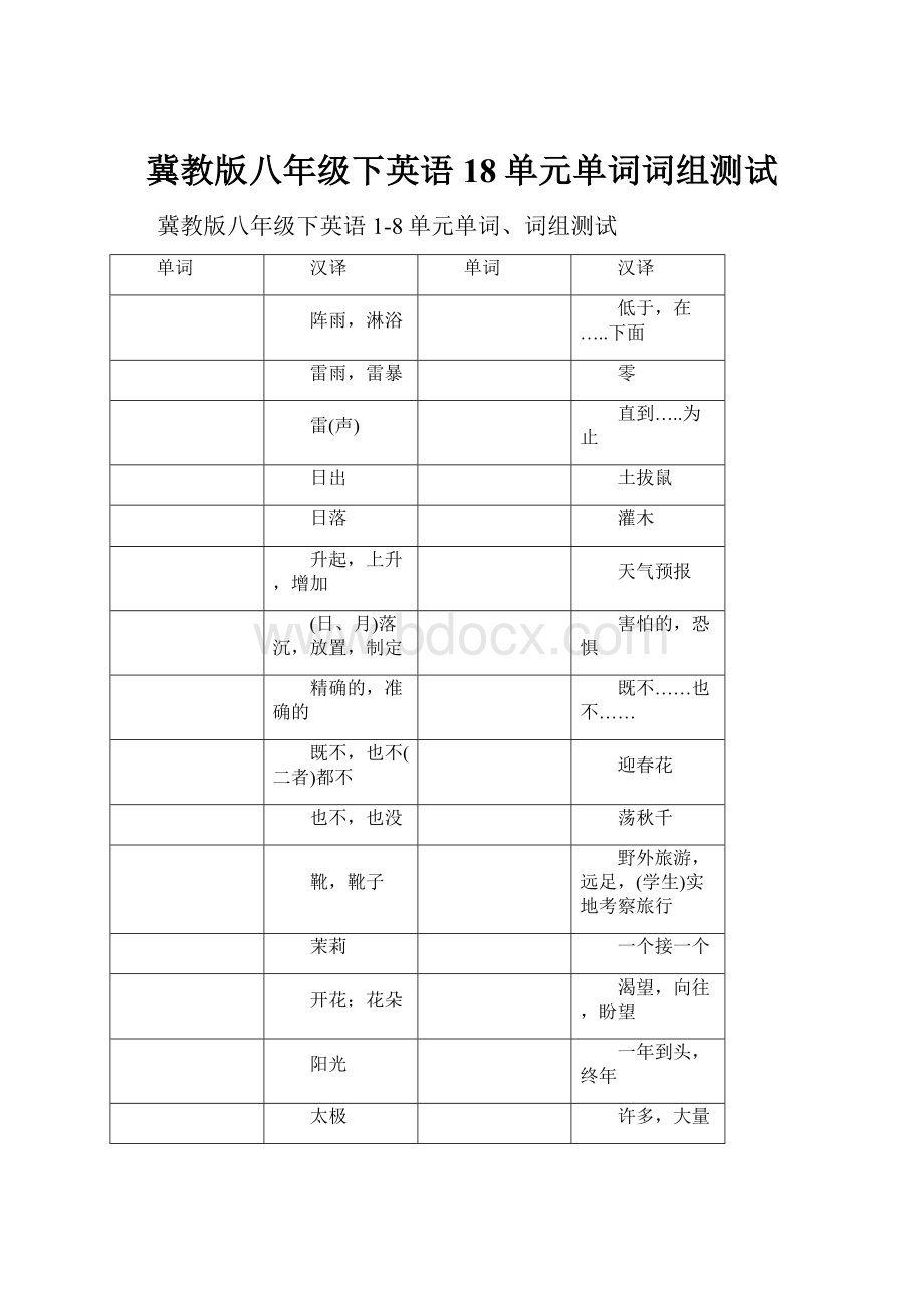 冀教版八年级下英语18单元单词词组测试.docx_第1页