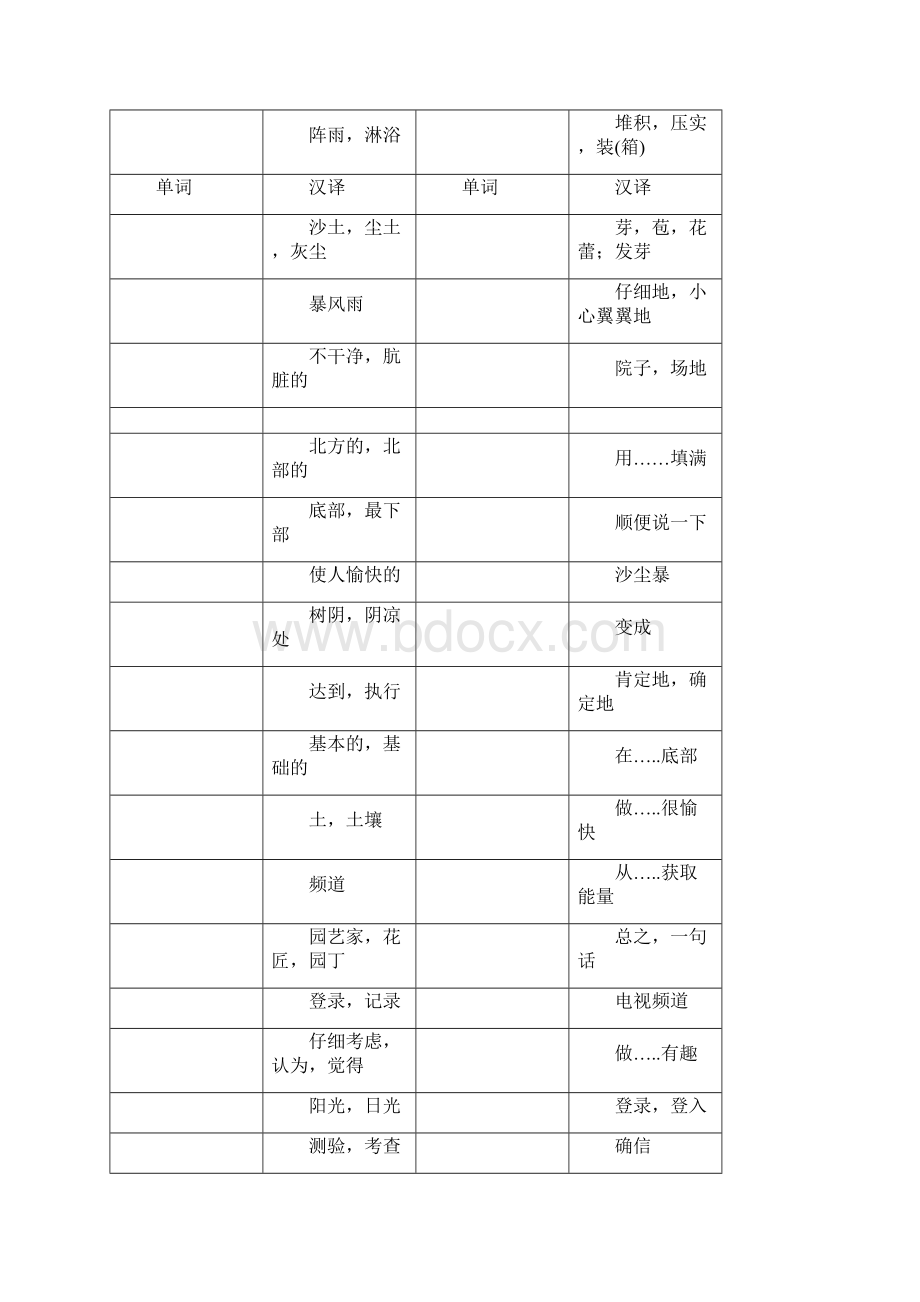 冀教版八年级下英语18单元单词词组测试.docx_第3页