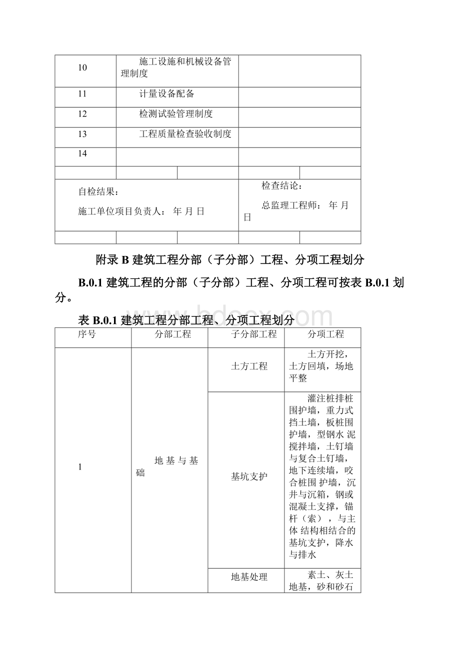 建筑工程施工质量验收统一标准全套版.docx_第2页