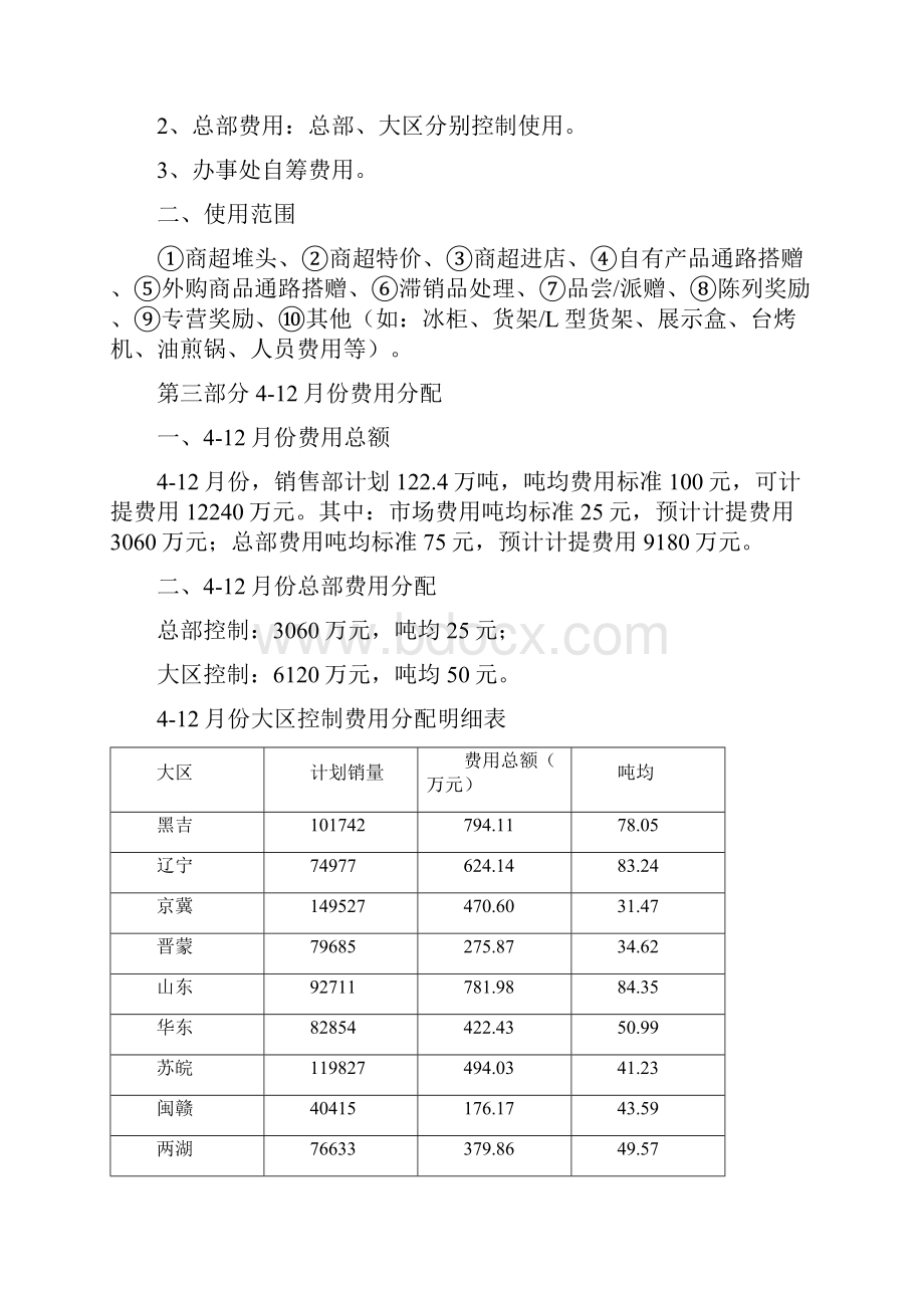 肉制品事业部促销费用管理规范促销管理规范文档格式.docx_第2页