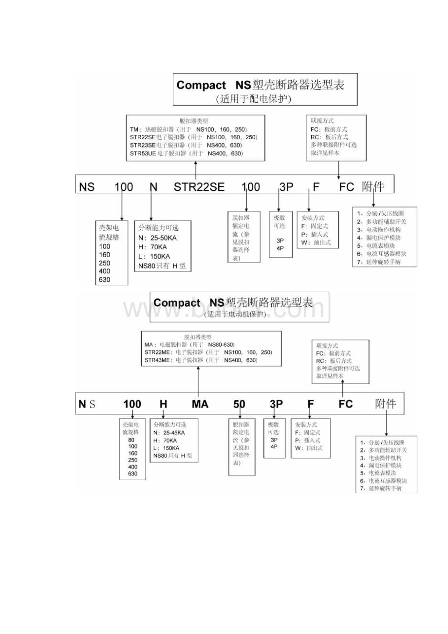 施耐德断路器接触器热继电器选型表Word文件下载.docx_第2页