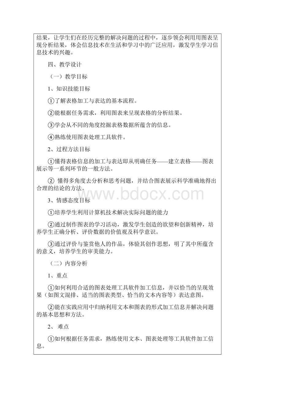 用图表呈现分析结果.docx_第2页