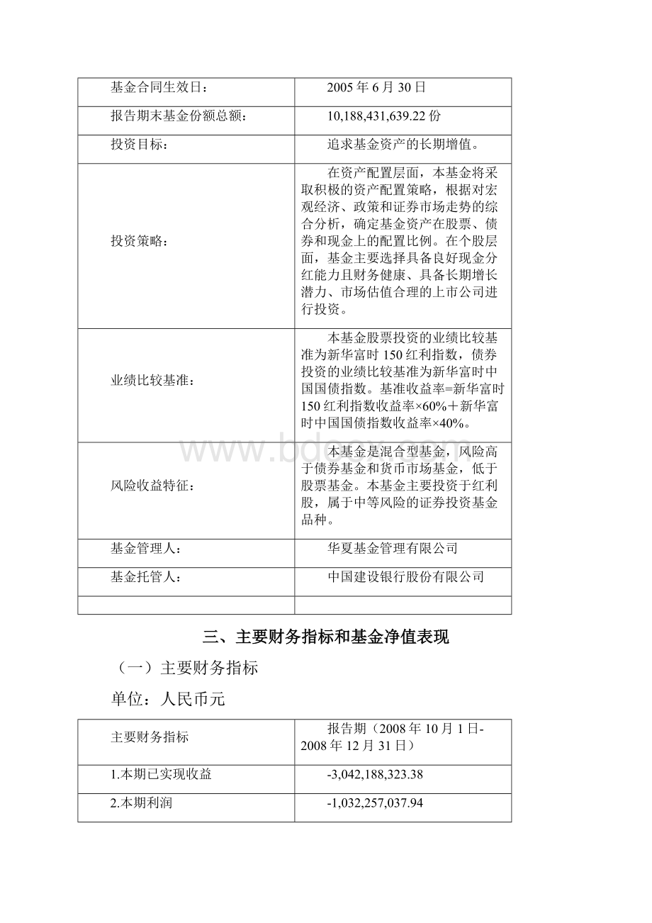 华夏红利混合型证券投资基金第四季度报告Word格式文档下载.docx_第2页