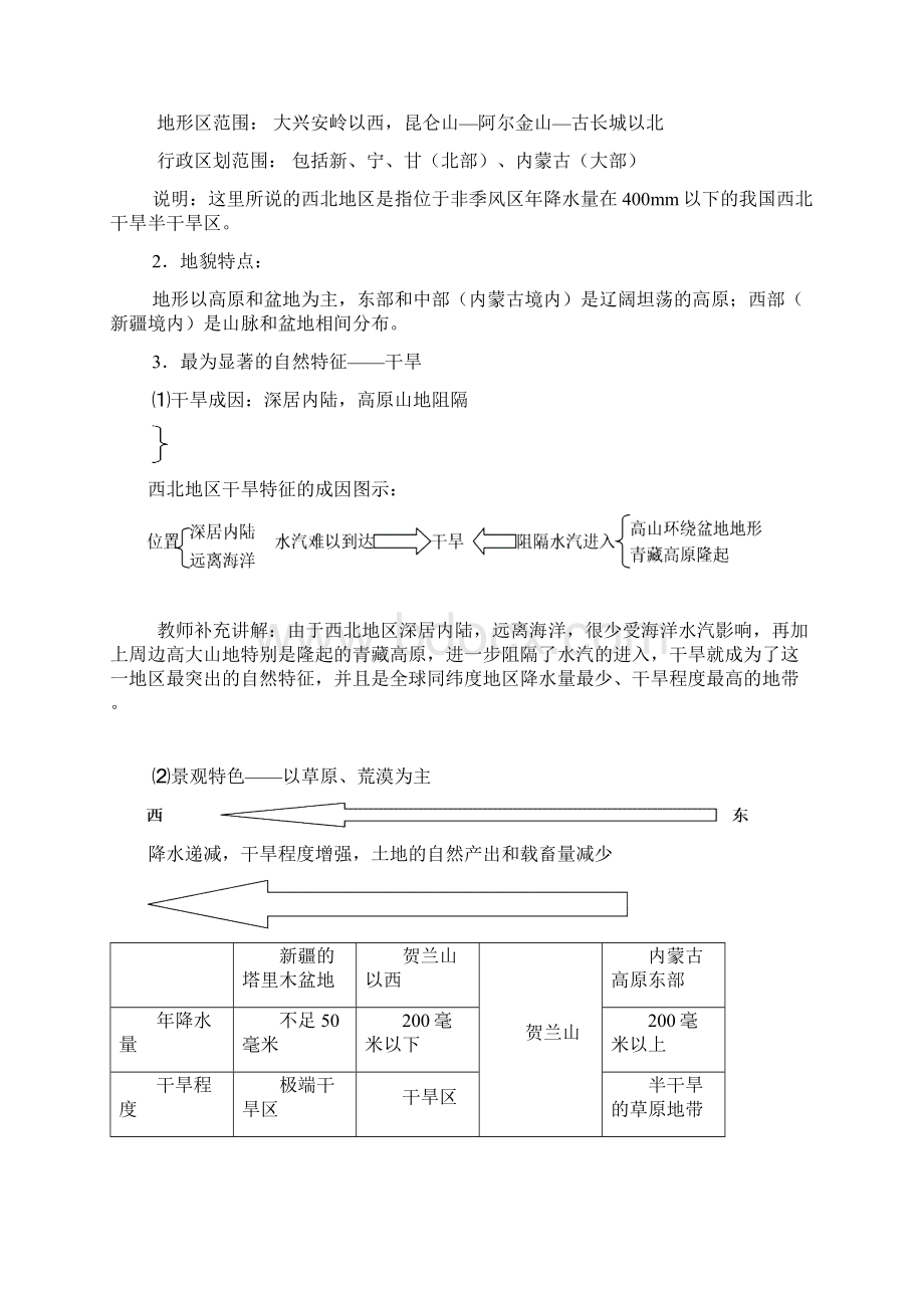 普通高中课程标准实验教科荒漠化文档格式.docx_第3页