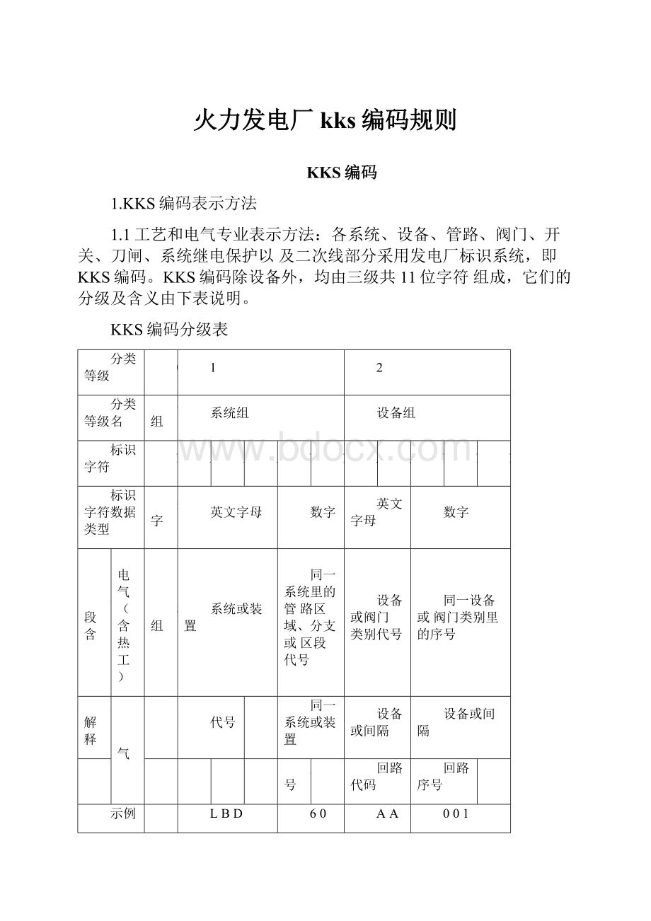 火力发电厂kks编码规则Word文档格式.docx