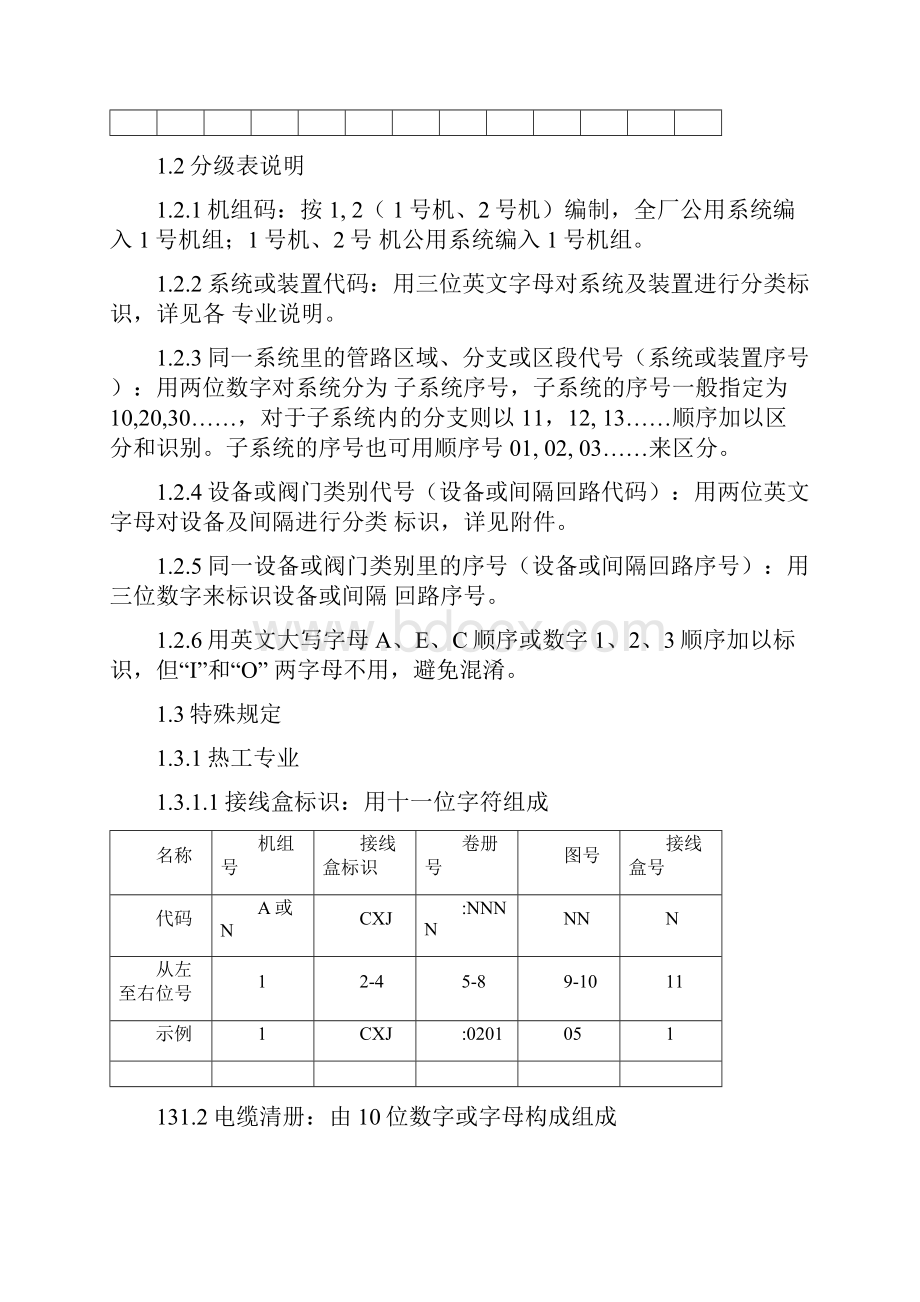 火力发电厂kks编码规则.docx_第2页