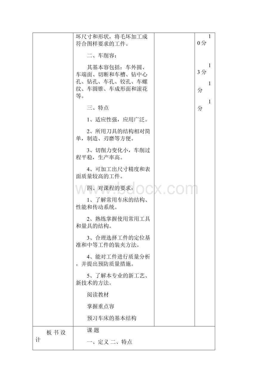 中职车工工艺设计学教案Word格式文档下载.docx_第2页