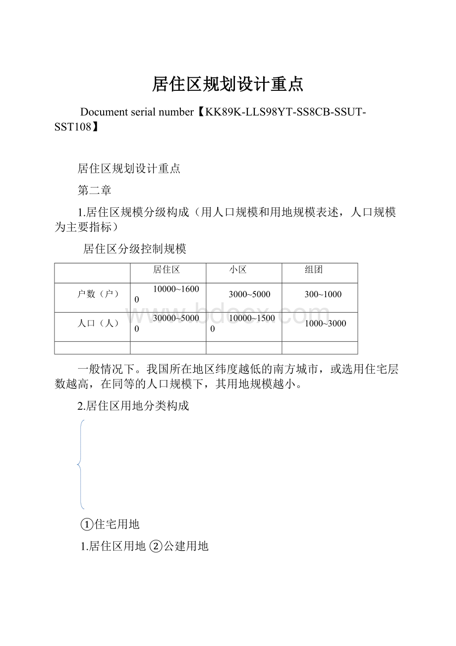 居住区规划设计重点文档格式.docx