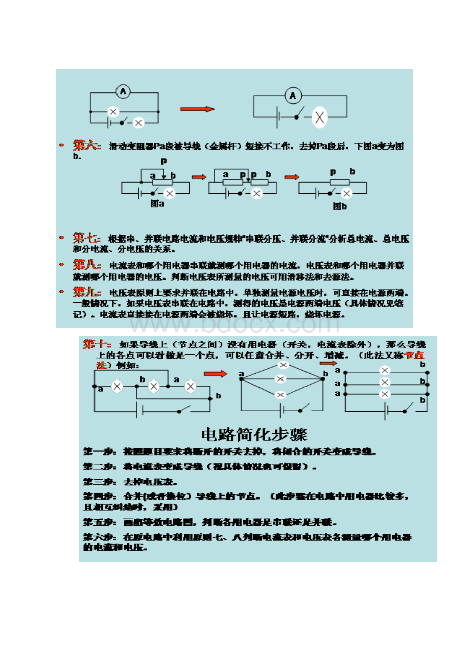 初中物理电路分析方法以及典型例题超级有用.docx_第2页