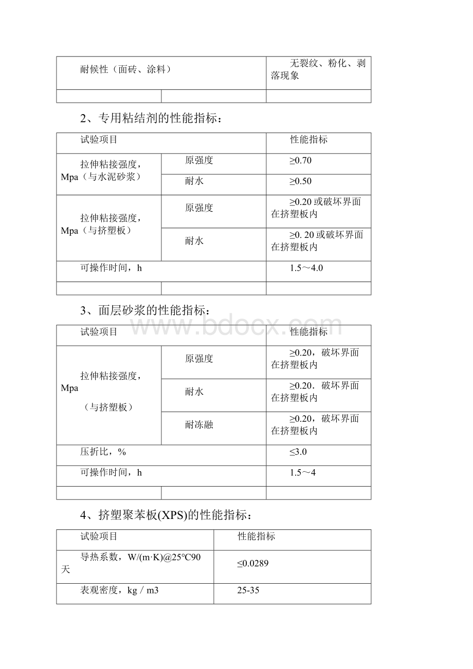 挤塑聚苯板施工方案资料.docx_第2页