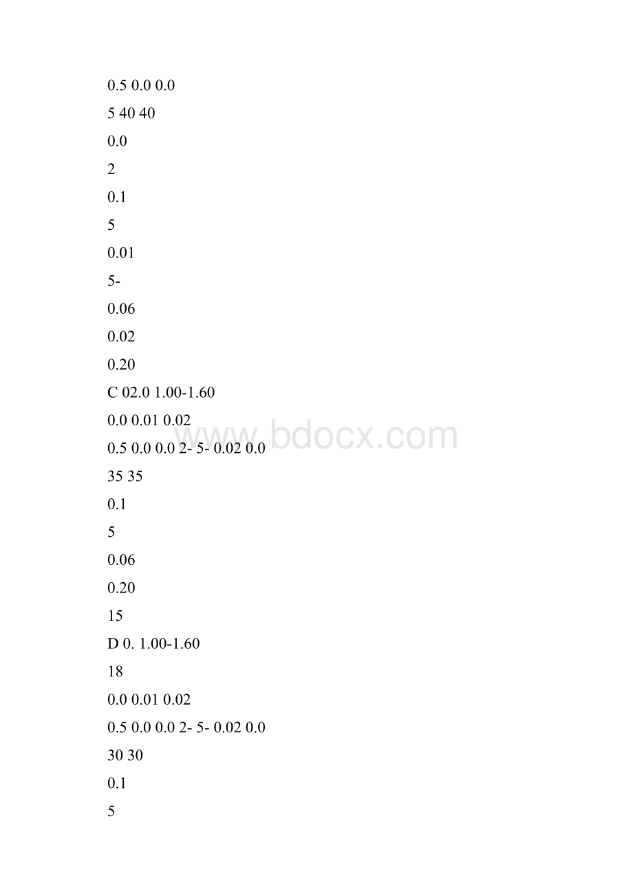 低合金高强度结构钢牌号.docx_第3页