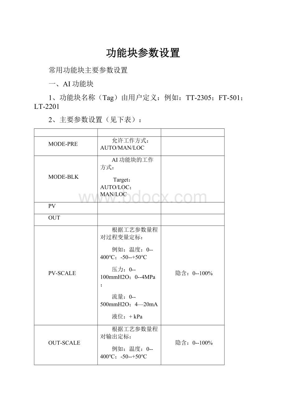 功能块参数设置文档格式.docx_第1页