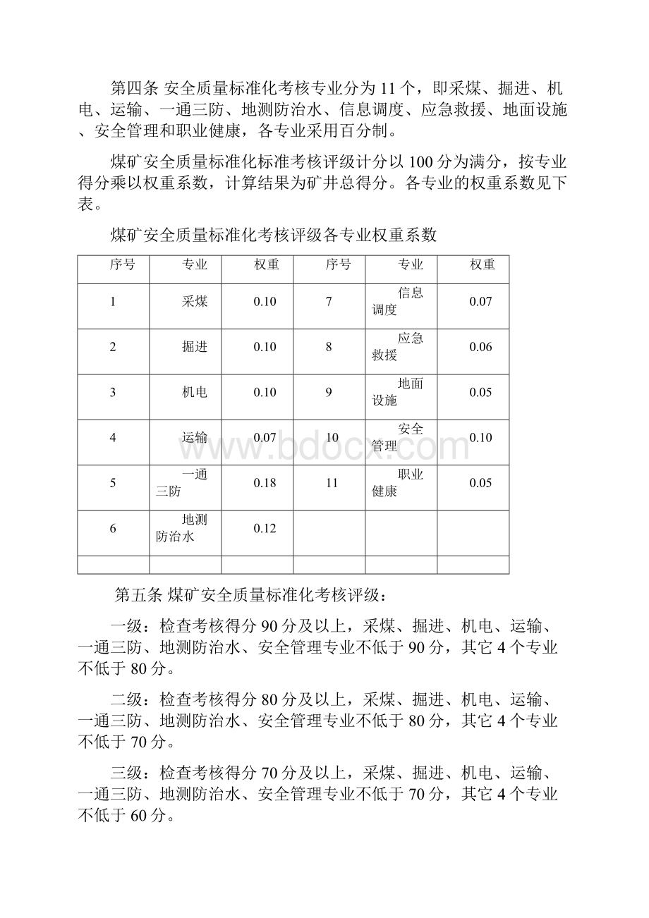 山西省煤矿安全质量标准化标准及考核评级办法.docx_第3页