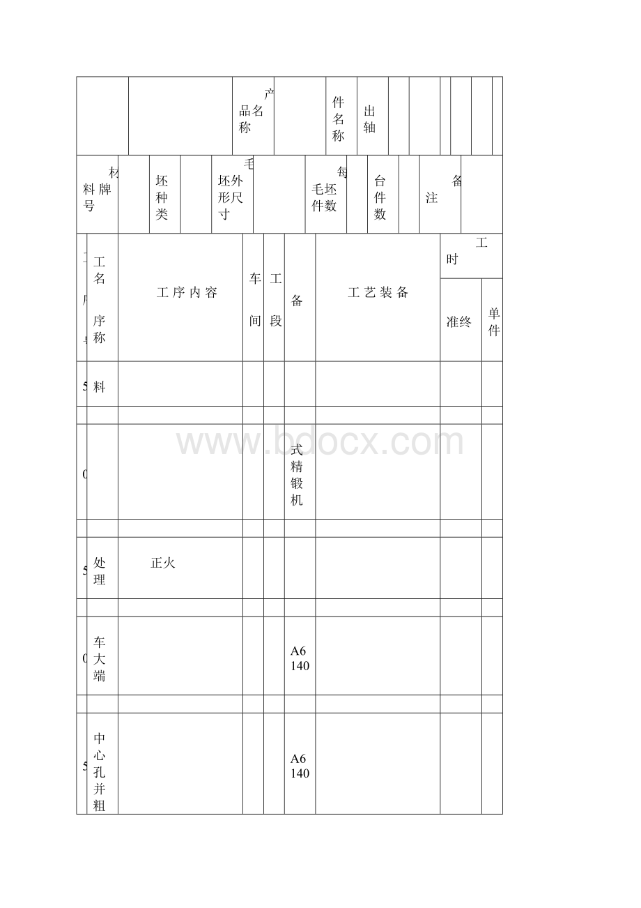 机械加工工艺规程.docx_第2页