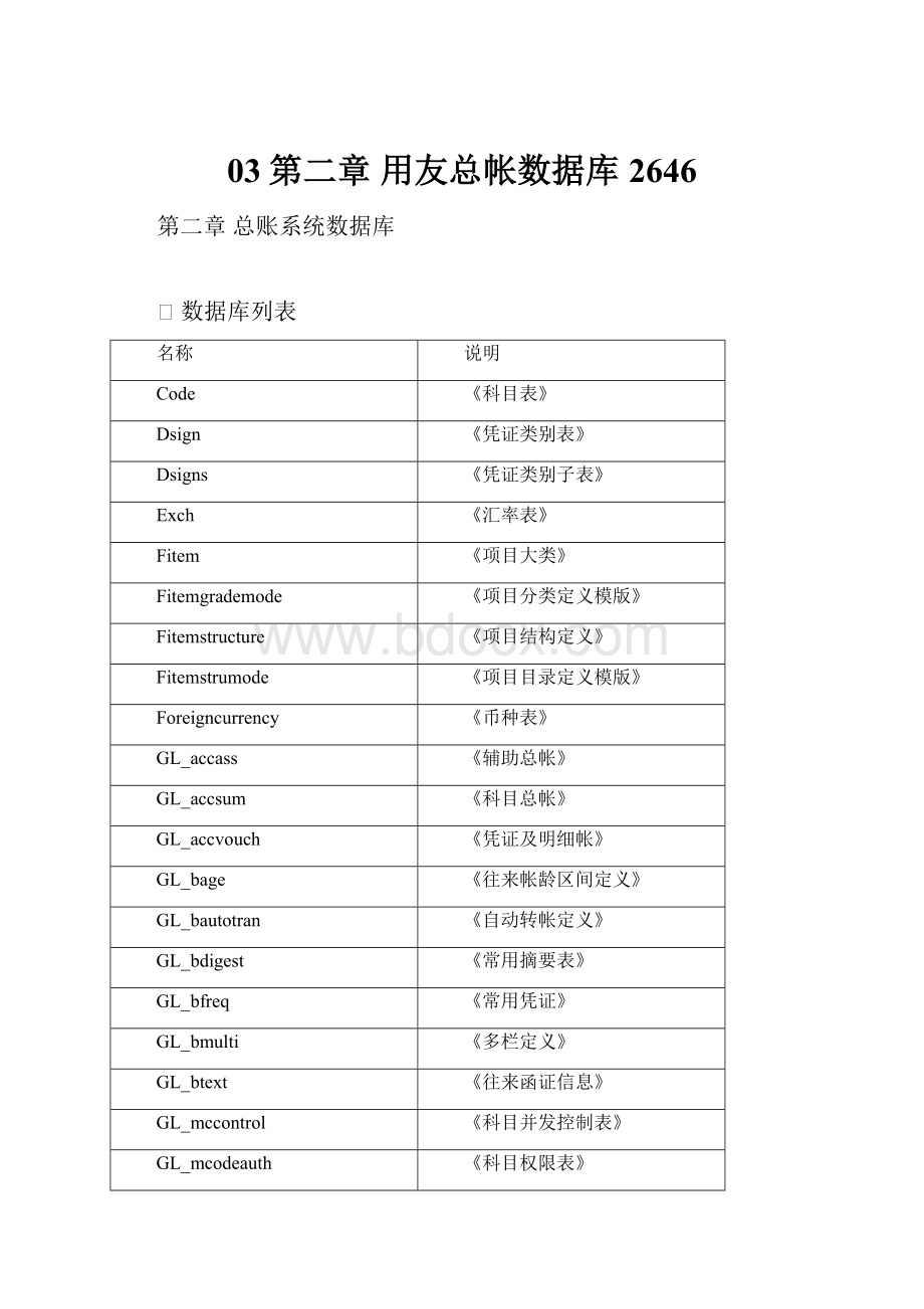 03第二章用友总帐数据库2646.docx