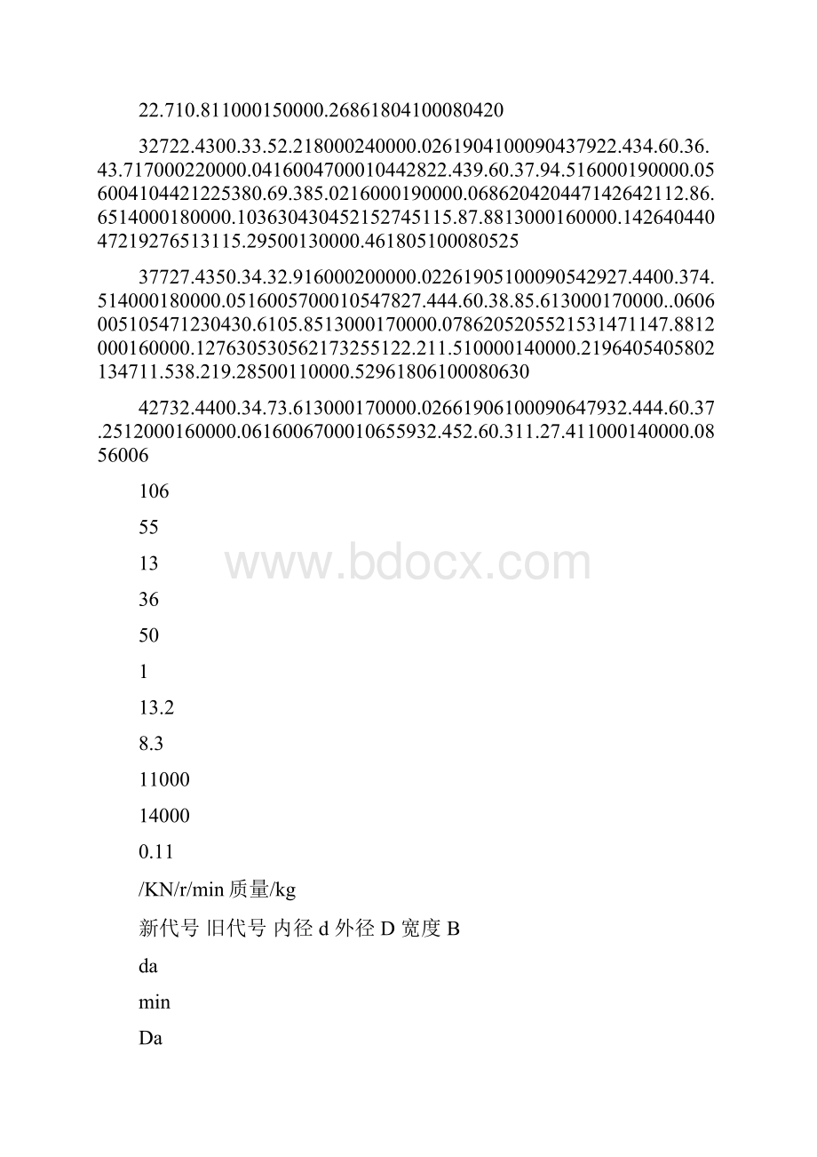 常用滚动轴承的主要性能参数精.docx_第2页