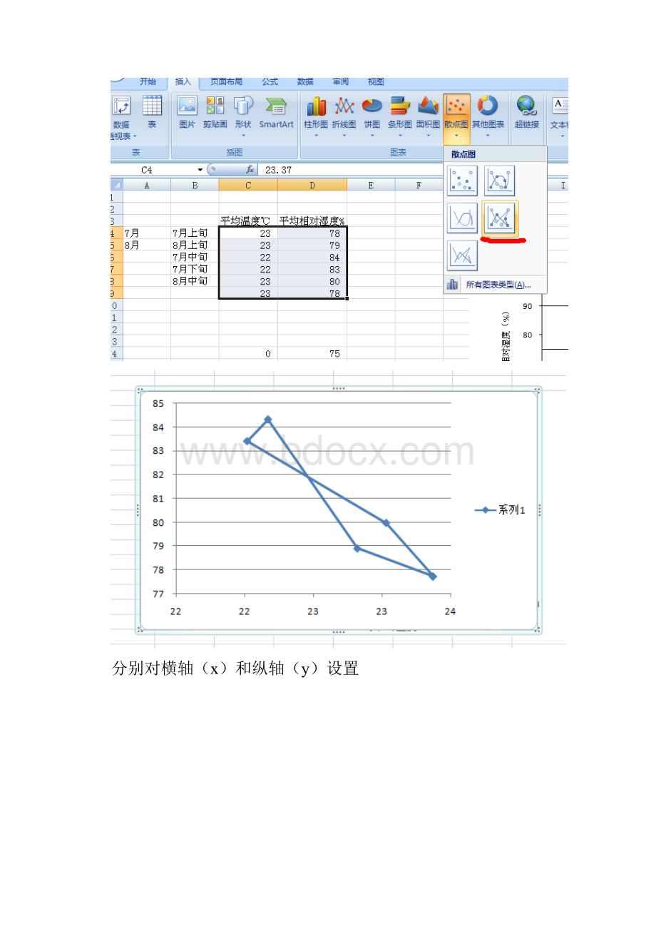 温湿度类型图表的excel制作方法Word文档格式.docx_第3页