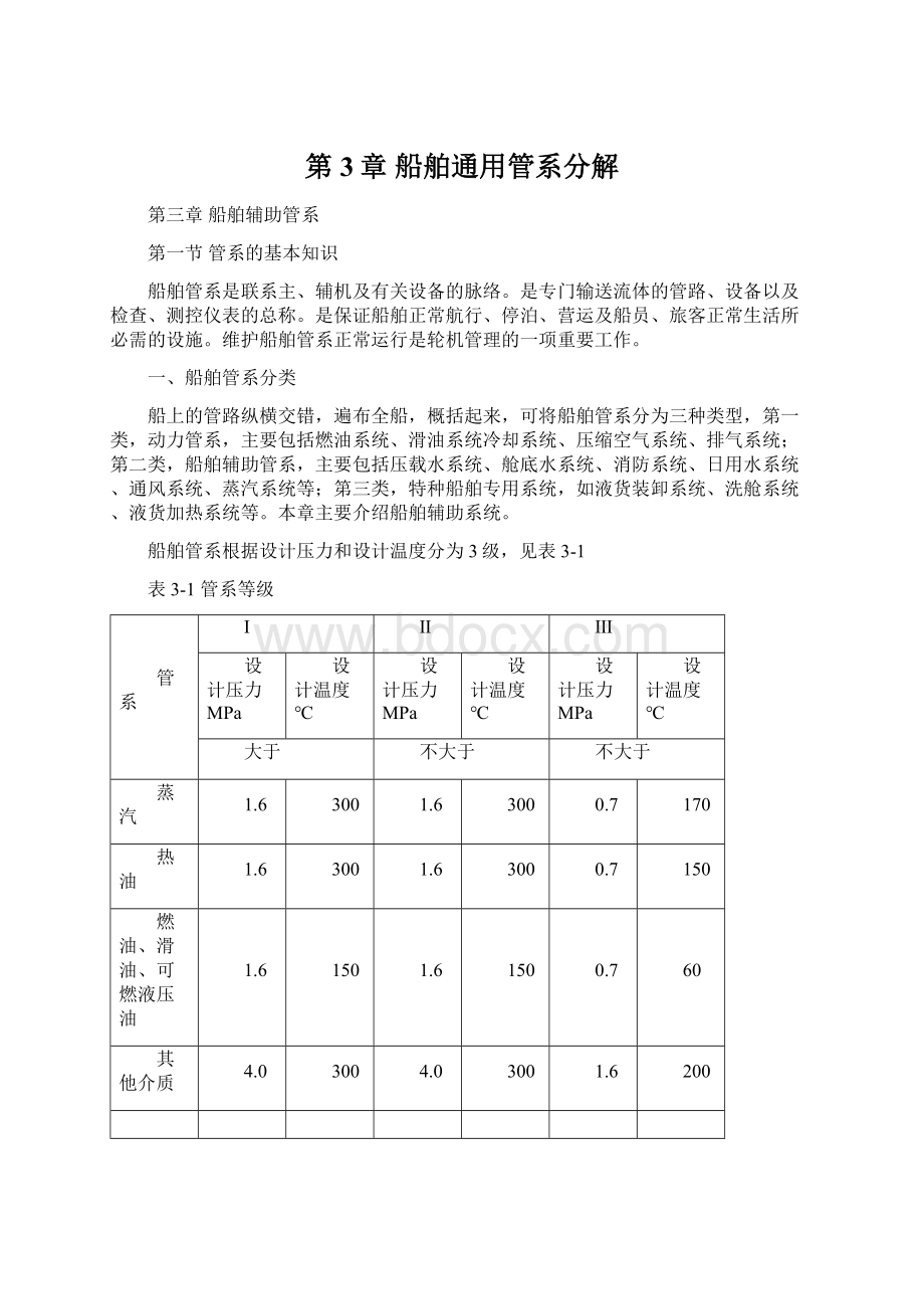 第3章 船舶通用管系分解Word文档下载推荐.docx