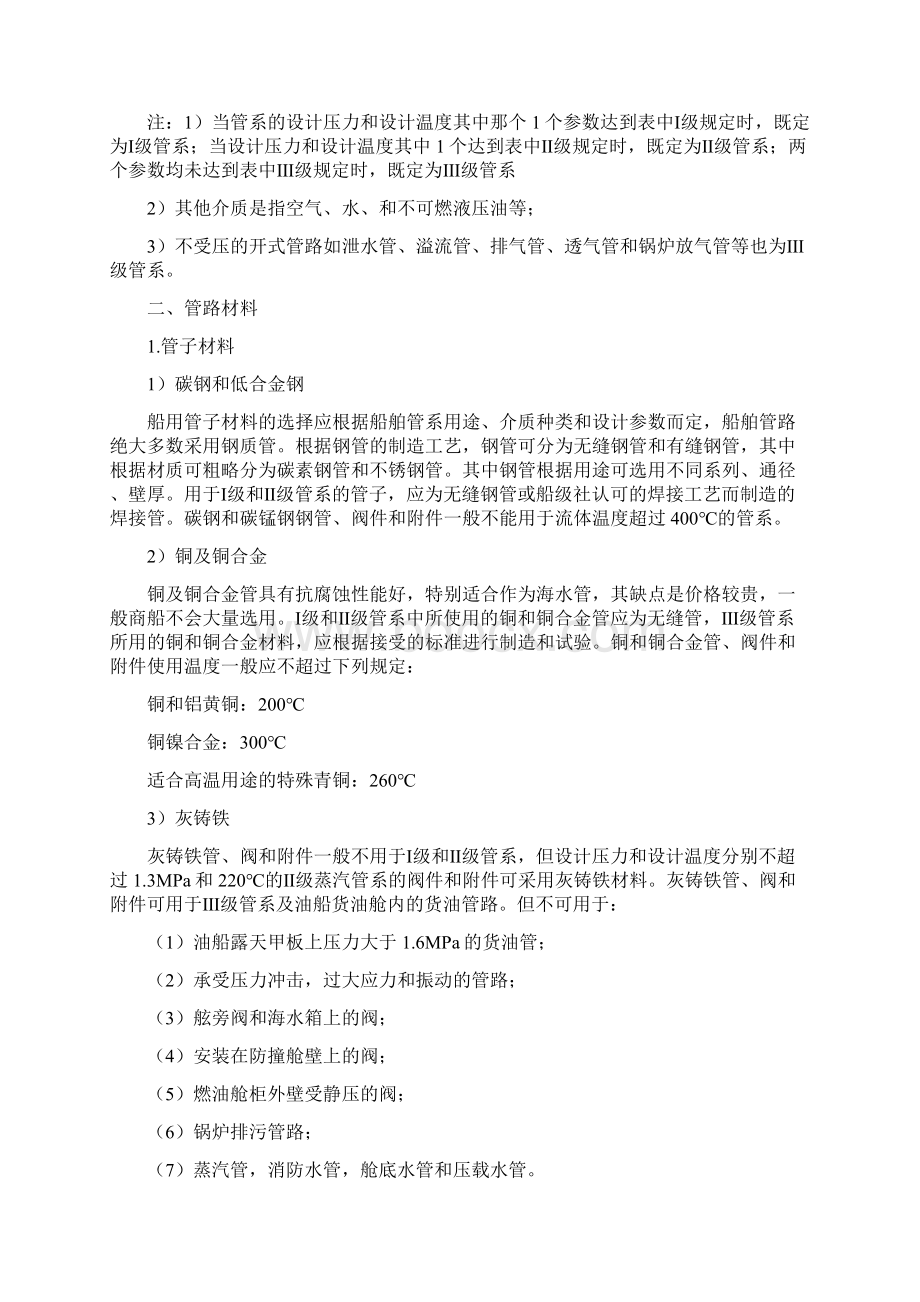 第3章 船舶通用管系分解.docx_第2页