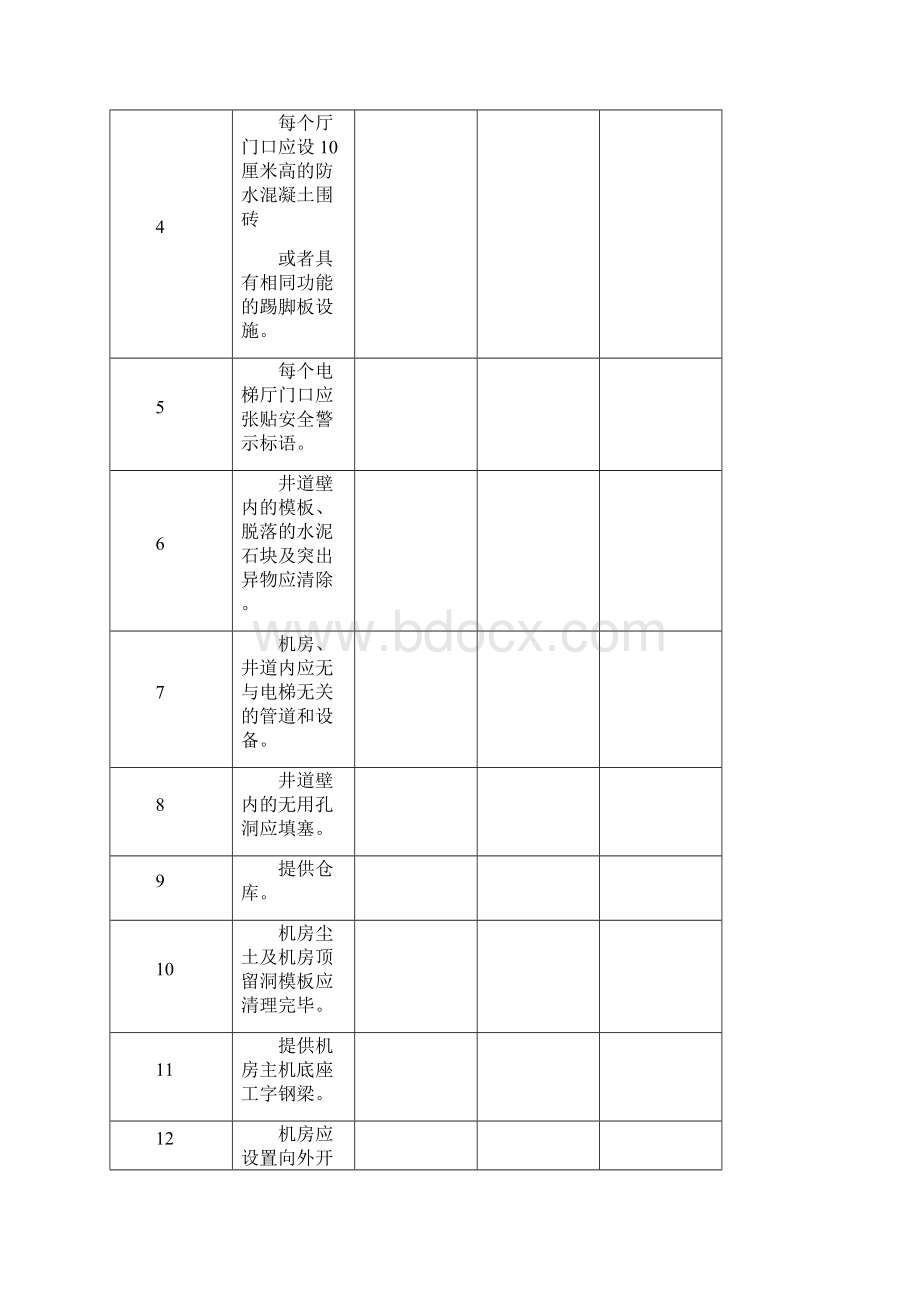 电梯安装过程记录蒂森.docx_第3页