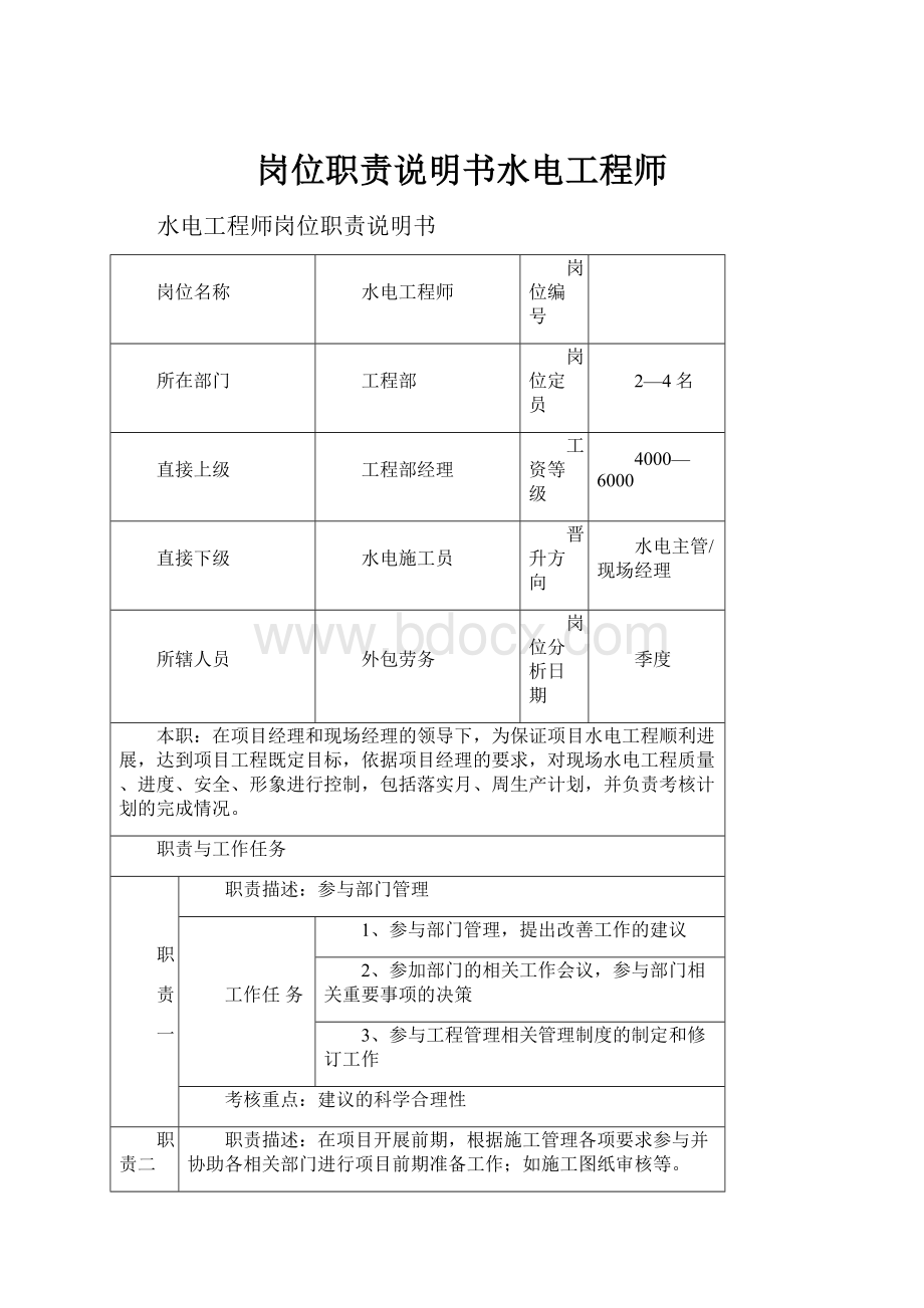 岗位职责说明书水电工程师Word格式文档下载.docx