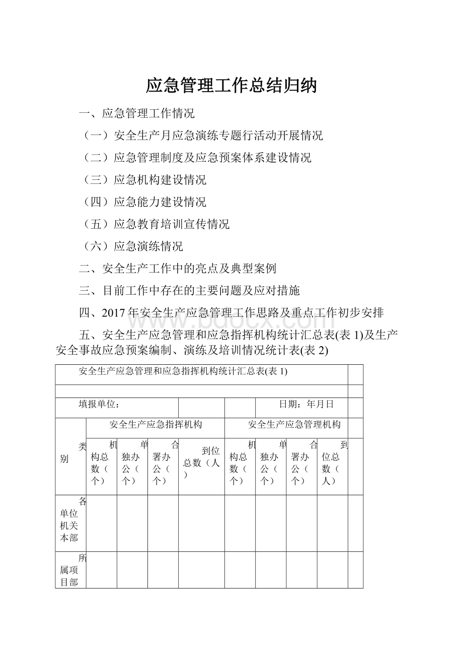 应急管理工作总结归纳Word文件下载.docx